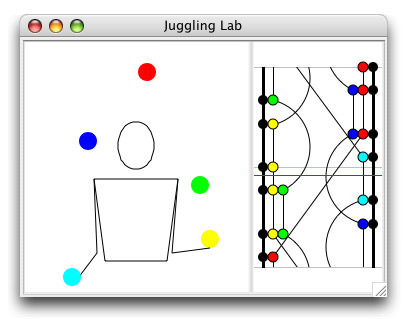 Juggling Lab