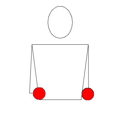 Malabares con tres bolas, La W, movimiento