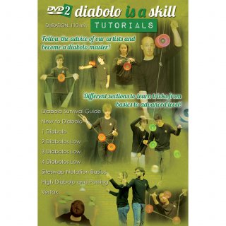 Planet Diabolo - Documental, tutoriales y shows