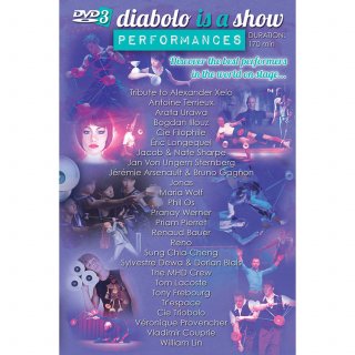 Planet Diabolo - Documental, tutoriales y shows